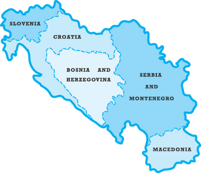 Yugoslavia: a historic view