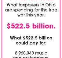 Letters – March 8, 2008