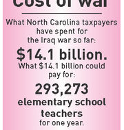 Letters – May 2, 2008