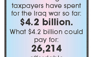 Letters – May 10, 2008