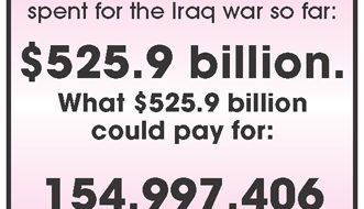 Letters – June 7, 2008