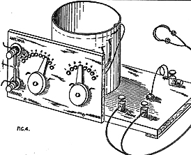 Today in history: The first intercontinental radio transmission, 1915