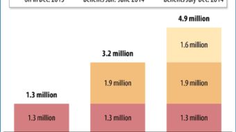 Republicans leave unemployed #OutInTheCold
