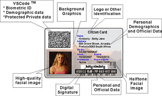 Federal IDs for all workers: A trial balloon?