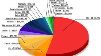 In final debate, voters say Obama won decisively
