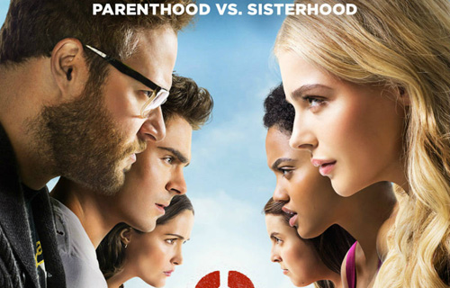 “Neighbors 2: Sorority Rising”: Liberté, Egalité, Sororité