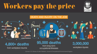 Worker safety group names the most dangerous employers